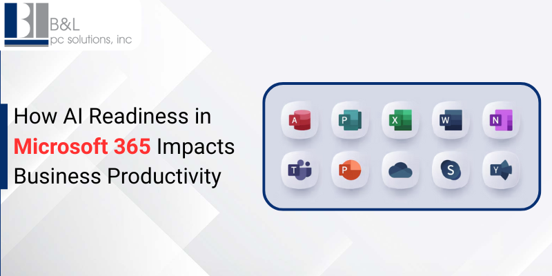 How AI Readiness in Microsoft 365 Impacts Business Productivity